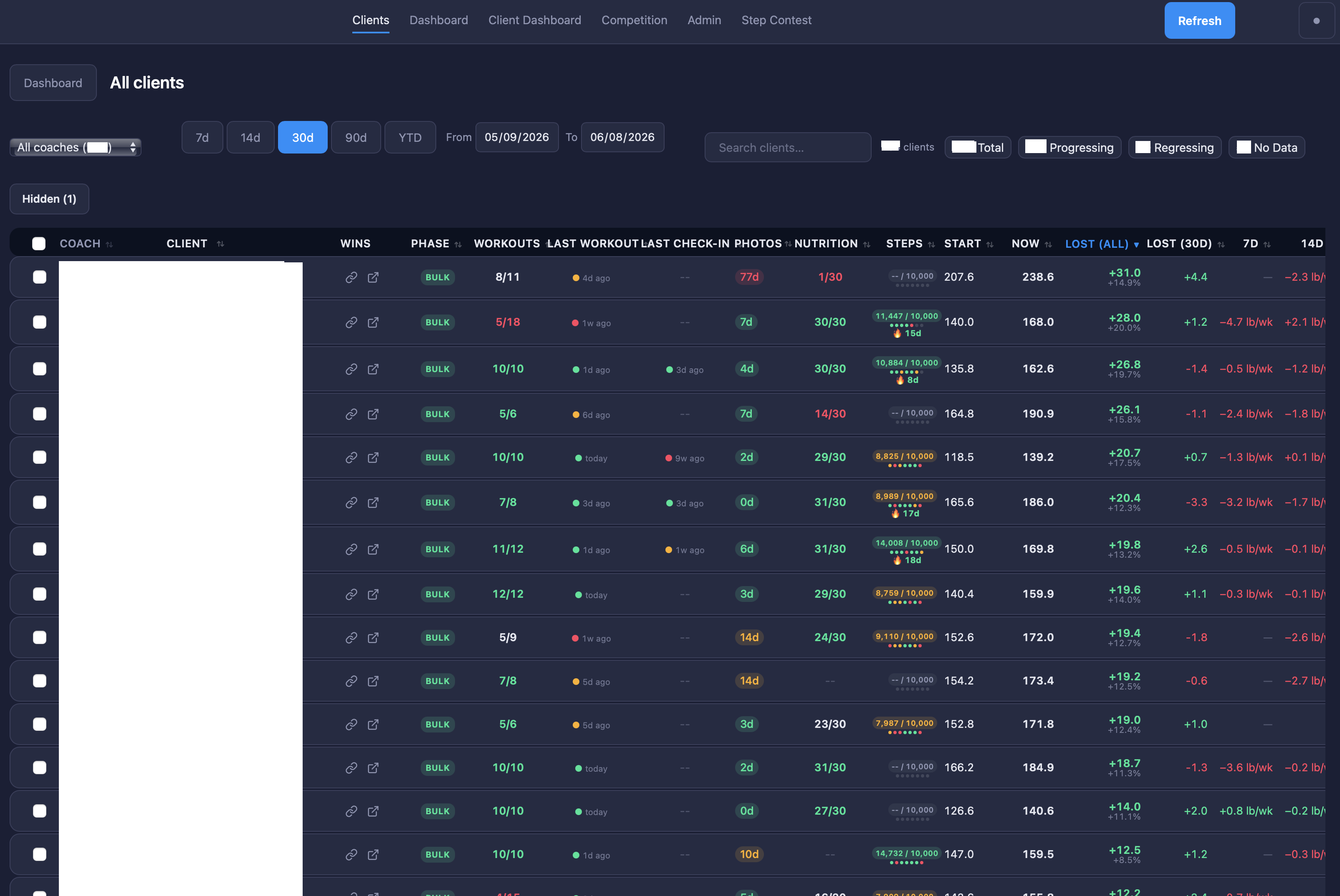 The CoachingHQ dashboard — the whole roster on one screen